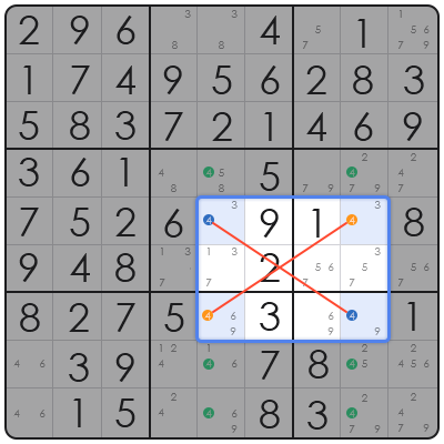 empty sudoku printable